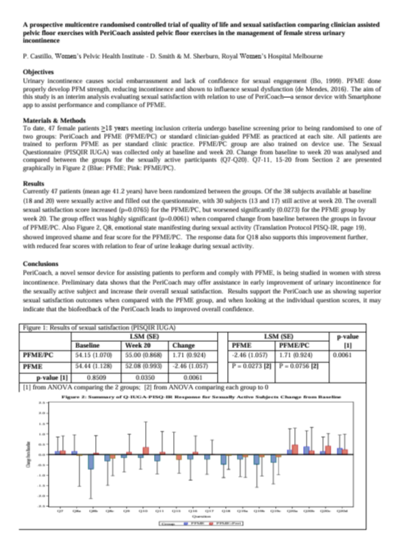 A PROSPECTIVE MULTICENTRE RANDOMISED CONTROLLED TRIAL OF QUALITY OF LIFE AND SEXUAL SATISFACTION COMPARING CLINICIAN ASSISTED PELVIC FLOOR EXERCISES WITH PERICOACH ASSISTED PELVIC FLOOR EXERCISES IN THE MANAGEMENT OF FEMALE STRESS URINARY INCONTINENCE